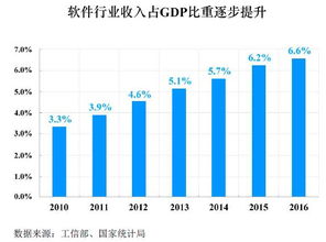金山WPS沖刺IPO 雷軍實控，毛利率近90%，中國互聯網的奇跡
